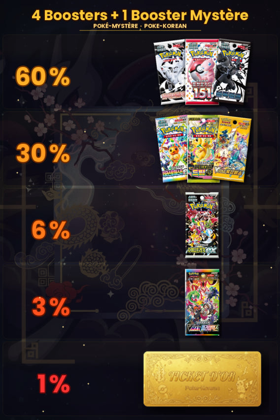 🇰🇷 LA POKE-MYSTERE – Coréen